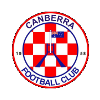 Canberra Croatia logo